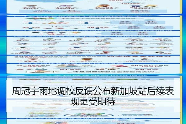 周冠宇雨地调校反馈公布新加坡站后续表现更受期待 | JIUZHOU.COMapp